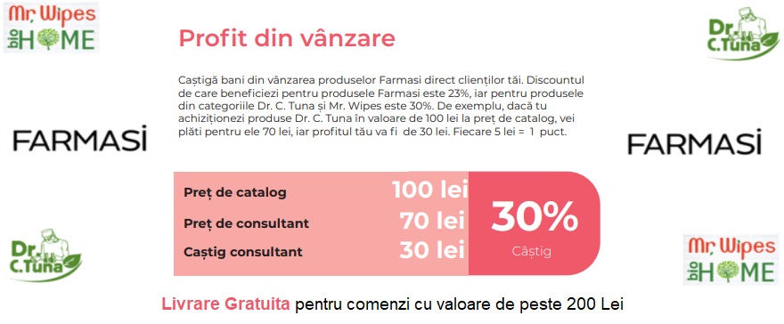 Reprezentant Farmasi